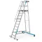 Rakt.dob.l. 1x10 ZAP Safemaster Plus S
